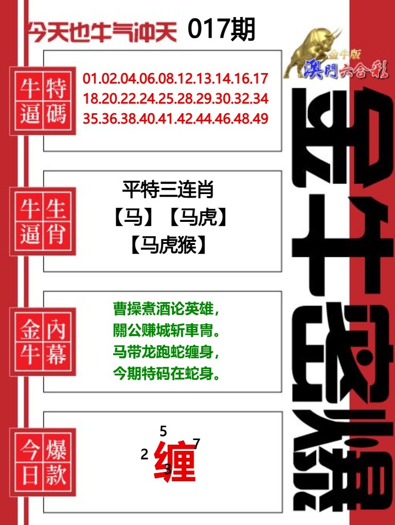 017期金牛密爆[图]